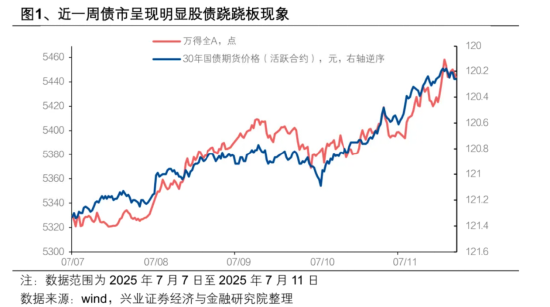 搶錢行情？市場，又輪動到了人工智能！
