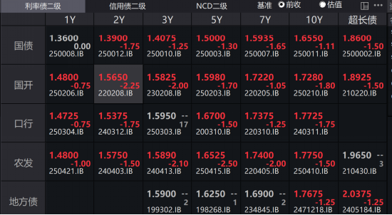 搶錢行情？市場，又輪動到了人工智能！