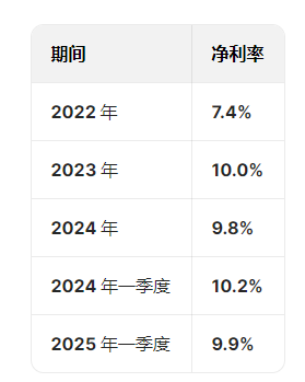 奧克斯空調港股IPO更新招股書：年收入300億元資產負債率超80%，鄭堅江控制96.36%投票權股權集中待解
