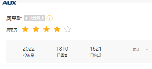 奧克斯空調港股IPO更新招股書：年收入300億元資產負債率超80%，鄭堅江控制96.36%投票權股權集中待解