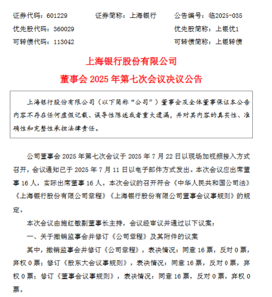 上海銀行：撤銷監事會并修訂《公司章程》