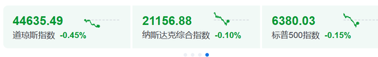 深夜！剛剛，中美經貿會談大消息！